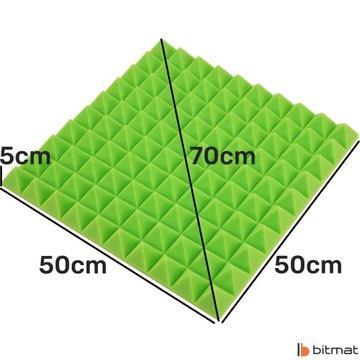 Акустические пены, звукоизоляционные маты, зеленые и серые пирамидальные панели, 1 м2.
