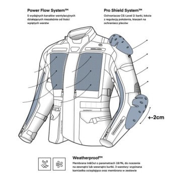 Туристическая текстильная мотоциклетная куртка Rebelhorn Cubby V Grey L