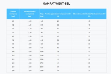 Всасывающий спиральный шланг fi 40 мм