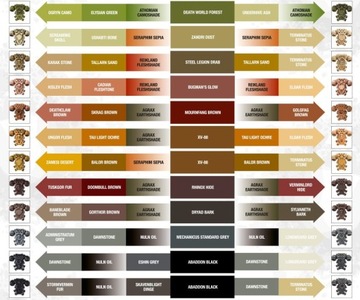 Цитадель Ваааа акриловая краска! Flesh Base 12 мл Games Workshop