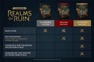 Warhammer Age Of Sigmar: Realms Of Ruin Ultimate Edition STEAM PC KEY PL