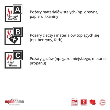 Порошковый огнетушитель ABC 2 кг с пластиковой головкой, манометром и подвеской