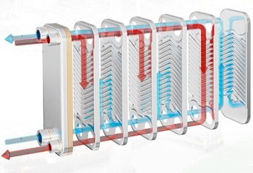ПЛАСТИНЧАТЫЙ ТЕПЛООБМЕННИК 32 пластины 40кВт 1'' DN25 - ПРОМАГ ПОЛЬСКИЙ ПРОИЗВОДИТЕЛЬ