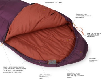СПАЛЬНЫЙ МЕШОК ЖЕНСКИЙ ТЕПЛЫЙ EASY CAMP NEBULA M до -12 градусов