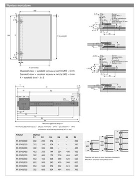 KA5740 600 Система открывания и раздвижных дверей HETTICH