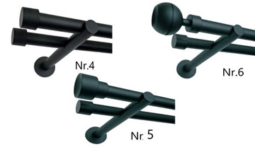 ДВОЙНОЙ КАРДИН Fi19/200 МАТОВЫЙ ЧЕРНЫЙ без крестовин