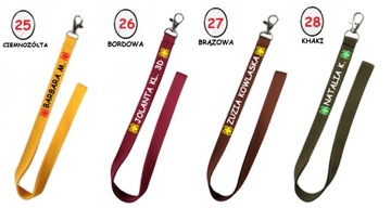 Персонализированный повод для ключей