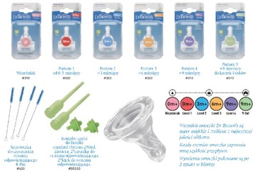 Dr Brown's smoczek do butelki wąski preemie 0m+