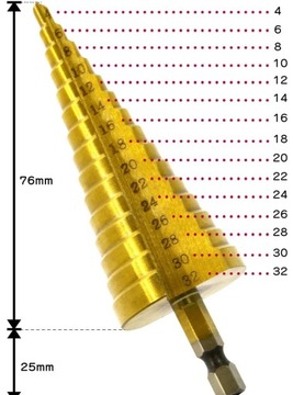 WIERTŁA STOPNIOWE STOŻKOWE WIERTŁO TYTAN 4-32