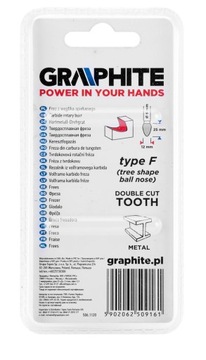 Огонли металлический резак округлый 12x25 мм