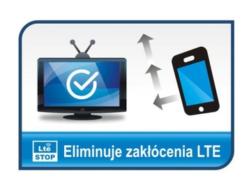 Quad FUBA PRO DEK 417 LTE HD 4K конвертер