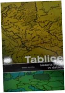 Historia Polski w datach. Tablice - Szretter