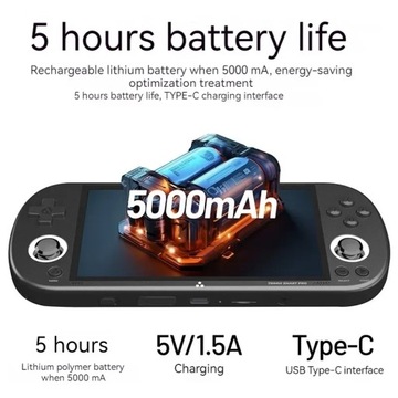 TRIMUI Smart Pro — ретро-аркадная портативная игровая консоль с открытым исходным кодом