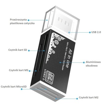 Кардридер Micro SD SDXC SDHC ProDuo M2 Duo