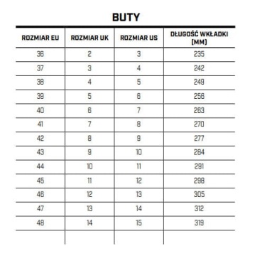Мотоциклетные ботинки Rebelhorn Rio, размер 46, черные