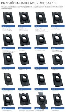 КАНАЛИЗАЦИЯ, КЕРАМИЧЕСКАЯ ЧЕРЕПИЦА iBET