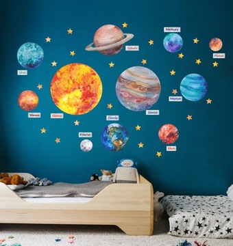 ОЧЕНЬ БОЛЬШИЕ НАКЛЕЙКИ НА НАСТЕНУ ПЛАНЕТЫ КОСМОС XXL СОЛНЕЧНАЯ СИСТЕМА