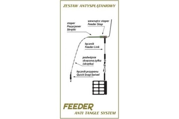 Коннекторы Lorpio для корзины для приманок диаметром 6 см.