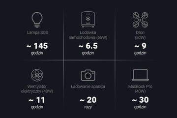 Портативная мобильная зарядная станция Навител NS500