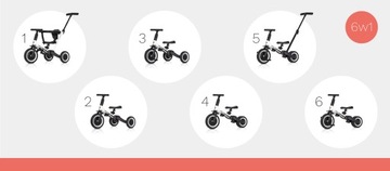 Трехколесный велосипед-толкатель TREMIX UP 6in1 растёт вместе с вашим ребенком