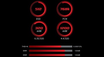 Aune X1s GT Bluetooth Edition