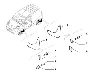 Nadkole Chlapacz Prawy Tył Przód Fiat Fiorino-Qubo 07>