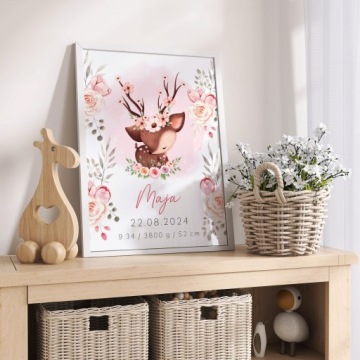 ИМЕНИННИЦЕ ДЕВОЧКЕ ПЕРСОНАЛИЗИРОВАННЫЙ ПЛАКАТ В РАМКЕ ПОДАРОК, СУВЕНИР