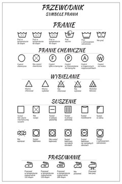 Przewodnik - symbole prania - plakat 40x60 cm