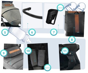 КОЛЯСКА 3В1 BEXA LINE 2.0 L03 И MAXI-COSI CITI
