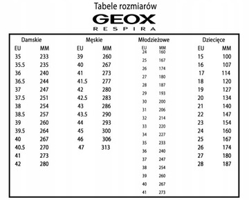 Geox D PHYTEAM A Półbuty czarno białe skóra 41