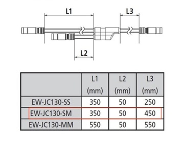 Shimano EW-JC130-SM Разветвитель Di2 450/350/50 мм