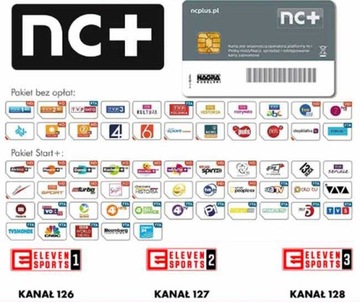 DOŁADOWANIE KART NC+ TNK START+ Z ELEVEN SPORTS NA 12 MIESIĘCY