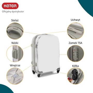 Meble Ogrodowe Corfu FIESTA duży Zestaw na taras dla 6 osób + Walizka