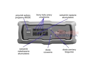 Импульсный выпрямитель для 6В и 12В 5А АККУМУЛЯТОРНЫХ АККУМУЛЯТОРОВ
