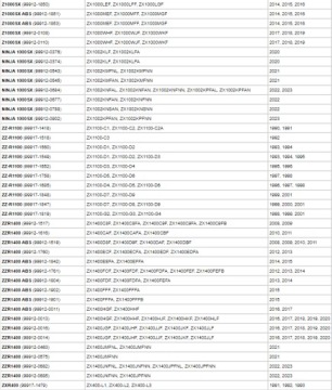 Пружина боковой ноги Kawasaki