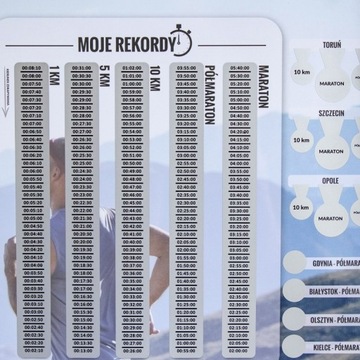 ПОДАРОЧНЫЙ ПЛАКАТ RUNNER'S SCRATCHER КАРТА МАРАФОНА