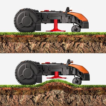 Робот-косилка WORX Landroid L1000m2 WR147E.1 L1000
