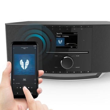 Hama ИНТЕРНЕТ-РАДИО DAB+/CD/Bluetooth/RX-TX/App