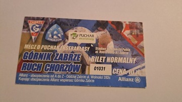 GÓRNIK ZABRZE - RUCH CHORZÓW 12-10-2008 PUCHAR EKSTRAKLASY