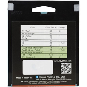 Фильтр Hoya RA54 Red Enhancer 52 мм