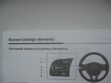 Kia Optima навигационные инструкции для Navi