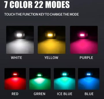 Светодиодные стробоскопы RGB белого, синего, красного цвета..