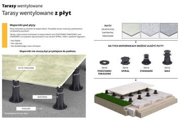 Wspornik PODSTAWKA 10mm pod płyty TARASOWE kpl.100