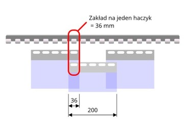 Płytka mocująca pas 200mm do kurtyny pcv + nity