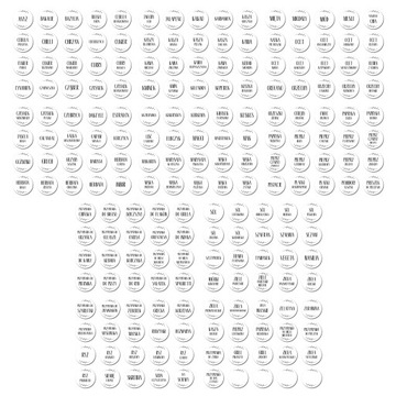 Наклейки-этикетки для контейнеров, специй и баночек