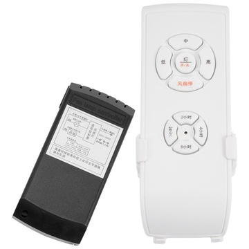 Бытовой вентилятор с дистанционным управлением