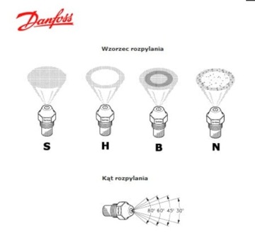 Топливная форсунка Danfoss 0,50–60°S Basic Karcher Kranzle Ehrle Nilfisk Alto
