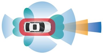 КАЛИБРОВКА РАДАРА KIA HYUNDAI MAZDA