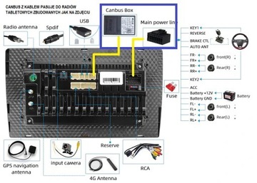 Интерфейс Canbus Модуль адаптера CAN JEEP Chrysler Dodge универсальный