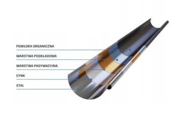 Система KROP STEEL НАРУЖНЫЙ УГОЛ 130 КОРИЧНЕВЫЙ